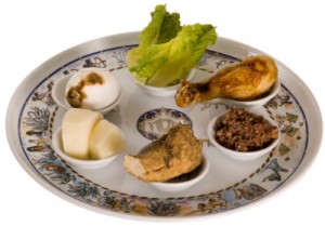 A typical Seder plate with symbolic foods