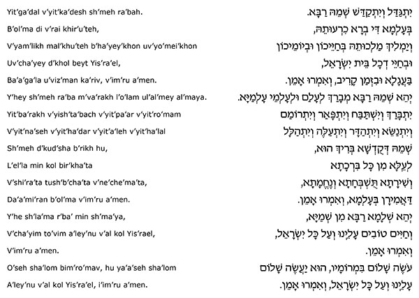 kaddish in russian transliteration